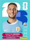 Figurita URU6 del álbum Mundial 2026
